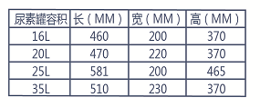 蓝月亮精准大全